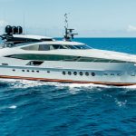 Segeln im Ägäischen Meer: Boot Mieten Griechenland und Yacht mieten Griechenland für eine unvergessliche Tour