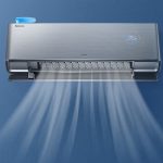Zukunft der Klimatechnik: AC-Technologies B.V. setzt auf effiziente adiabatische Befeuchtung und umweltfreundliche Kühlung